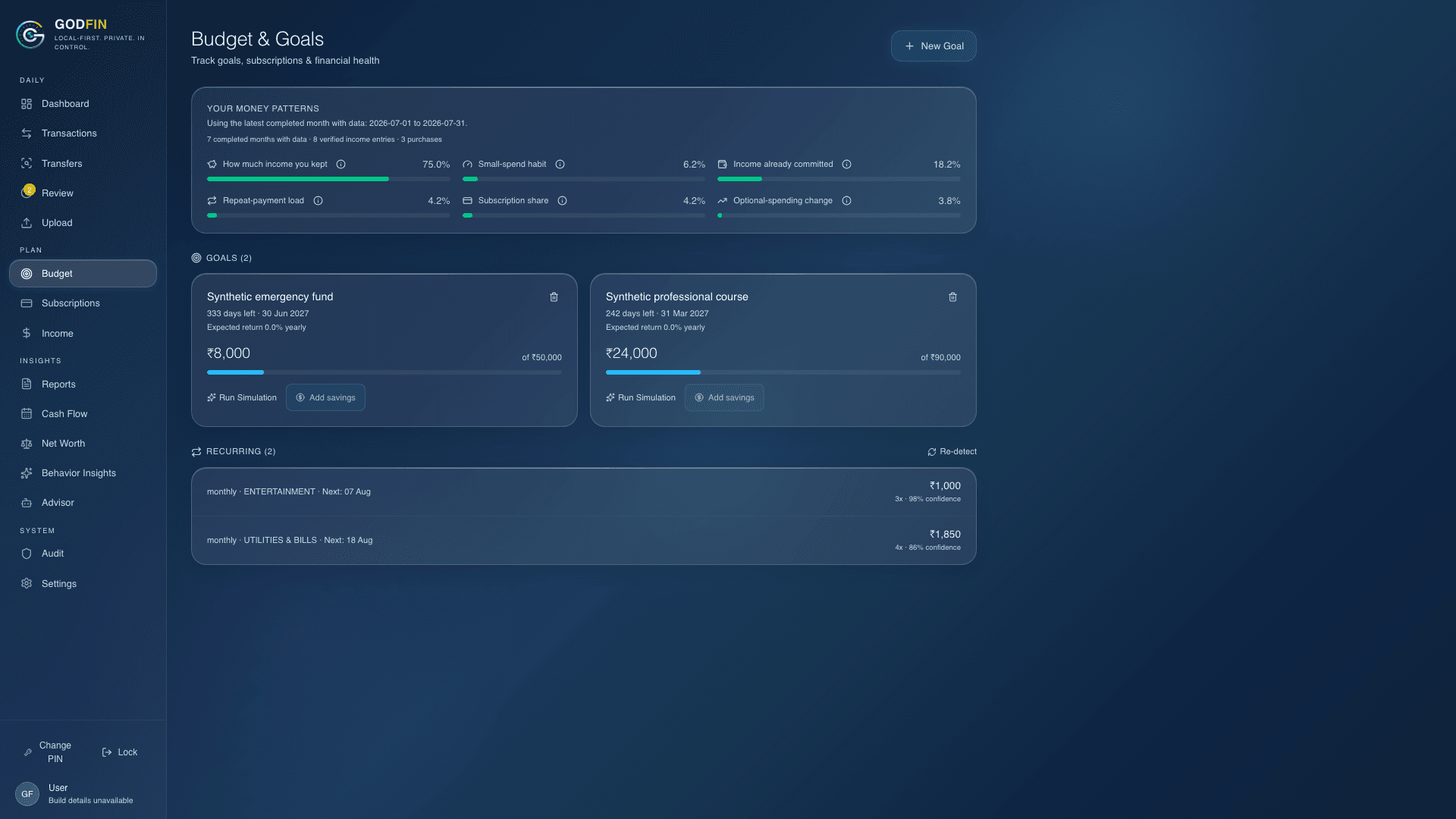 Real GODFIN budget and goals screen using synthetic amounts