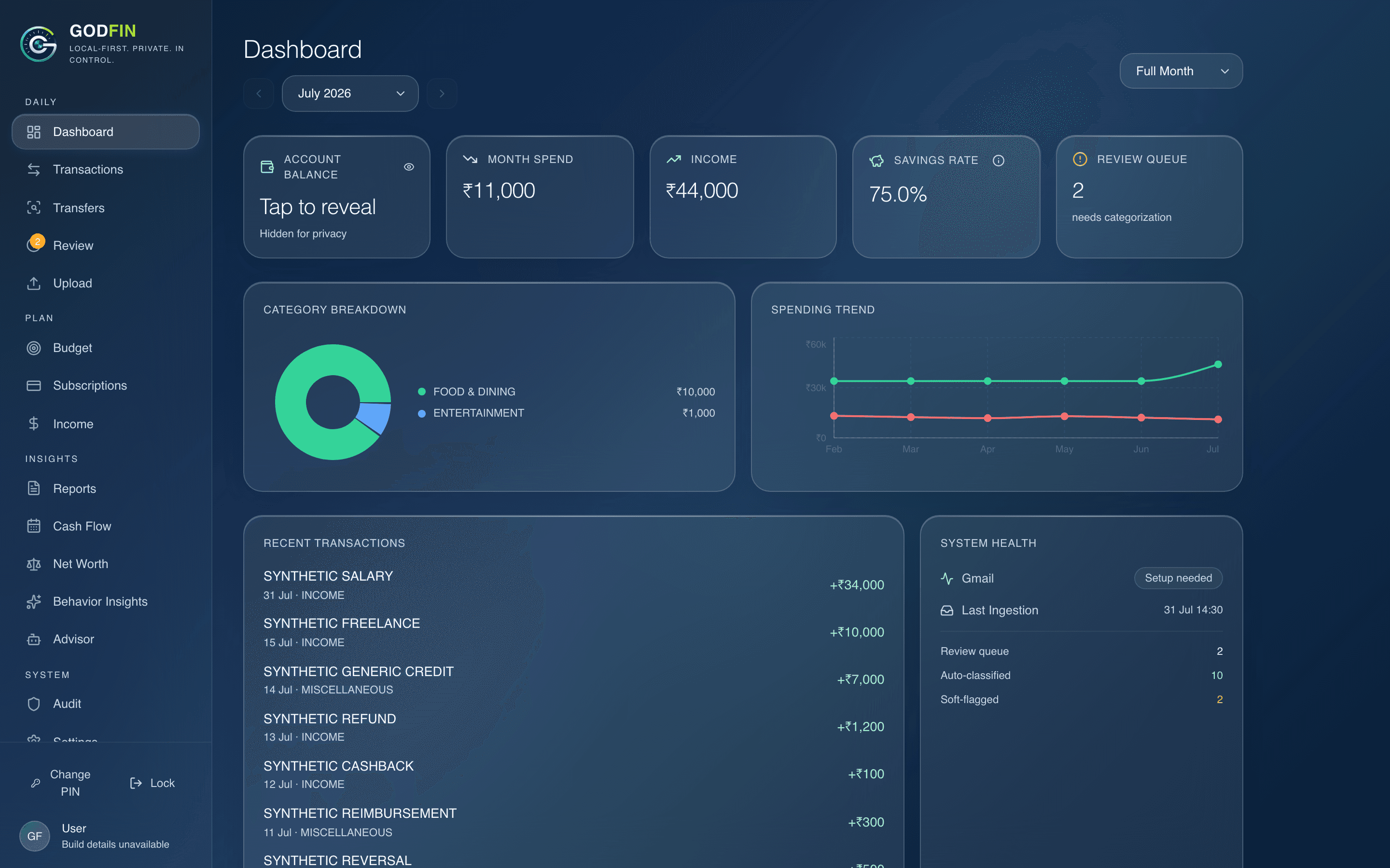 The real GODFIN desktop dashboard showing a made-up July household with synthetic transactions